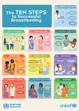 Ten Steps To Successful Breastfeeding Unicef Who Baby