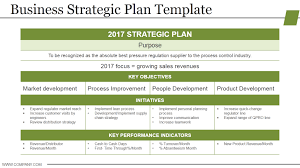 business strategic planning 11