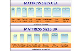 How To Convert Us Bed Sizes To Uk And