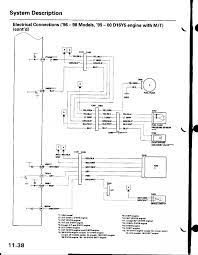 1990 nissan 240sx engine wiring diagram. 15 D16y8 Engine Wire Harness Diagram Engine Diagram Wiringg Net Nissan 300zx Nissan Electrical Diagram