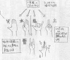 Hand Seal Narutopedia Fandom