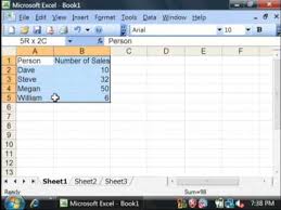 General Computer Tips How To Make A Bar Graph Using Microsoft Excel 2003