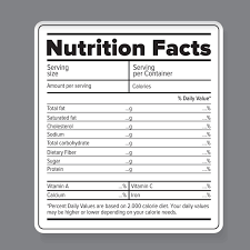 changes to the nutrition label and what
