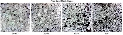 Frac Sand Spec General Information Frac Sand Testing
