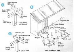 Do It Yourself How To Build A Deck Otago Daily Times