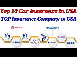top 10 car insurance in usa 2023 top