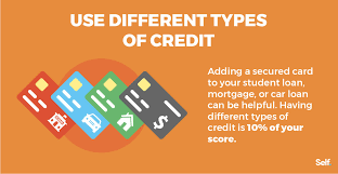 Secured credit cards are specifically designed to help people with bad credit, limited credit history or no credit at all, and can help you build credit. How To Use A Secured Credit Card To Build Credit Self Credit Builder