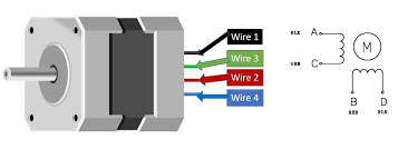 Microcontrollers Lab gambar png