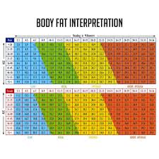 Tmtk 117 Body Fat Caliper Analyzer Measure Mm Inch Lcd For Men Women Healthy Pocket Monitor