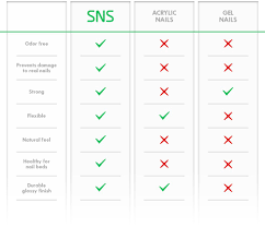 sns nails nail talk tan spa