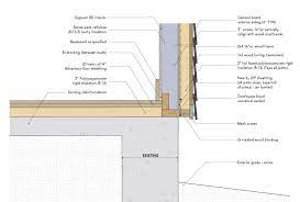 existing concrete slab and 2x4 walls