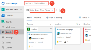Understand And Configure Your Kanban Board Azure Boards