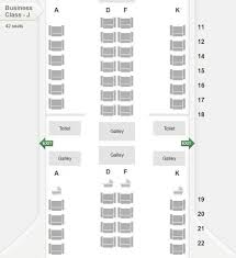 Where To Sit In Singapore Airlines A350 Business Class