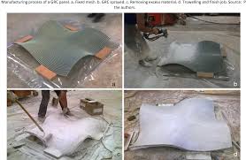 Glass fiber reinforced concrete is made of a 1 thick cementitious skin, reinforced with alkali resistant glass fibers, and attached to a metal stud frame system. Pdf Innovative Free Form Glass Fiber Reinforced Concrete Grc Panel Semantic Scholar