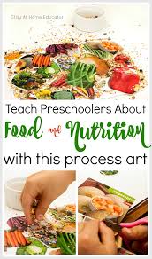 One way to help children make good choices when it comes to eating habits is to allow them to play with food ! Preschool Healthy Food Activities That Incorporate Process Art