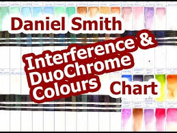 Daniel Smith Duochrome Interference Colour Chart