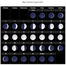 August 2019 New Moon Full Moon Phases Calendar Template