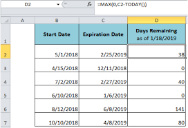 excel formula calculate days remaining