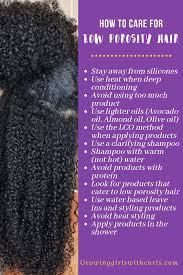 Search a wide range of information from across the web with superdealsearch.com Low Porosity Hair Tips For Retaining Moisture Low Porosity Hair Products Hair Porosity Low Porosity Hair Care