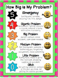 How Big Is My Problem Classroom Management Poster