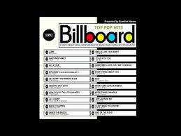 Billboard Top Pop Hits 1992 Youtube Musical Singers