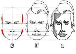 Comment dessiner un visage de face facilement? - Objectif bande dessinée