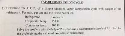 Vapor Compression Cycle 1 Determine The C O P Of