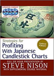 Amazon Com Strategies For Profiting With Japanese