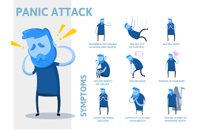 They're an exaggeration of your body's normal response to danger, stress or excitement. 7 Tips For Panic Attack Prevention