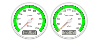 Your download speed is directly dependent on your internet connection speed. What Is A Good Internet Speed And How Much Do I Need Broadbandnow Com
