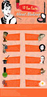 10 fun facts about makeup visual ly