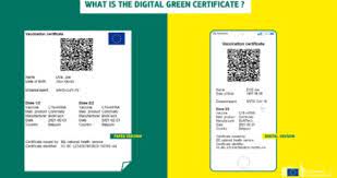 Πώς θα μπορούν να εκδώσουν οι πολίτες το πράσινο πιστοποιητικό, τι θα βεβαίωνει και σε ποιες περιπτώσεις θα εκδίδεται Koronaios Etsi 8a Einai To Prasino Pshfiako Pistopoihtiko In Gr
