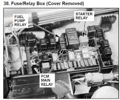 Fuse box diagram (location and assignment of electrical fuses) for honda civic (1996, 1997, 1998, 1999, 2000). Dw 4363 92 Accord Main Relay Location Free Download Wiring Diagram Schematic Free Diagram