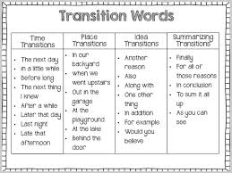  transition words for essay goal blockety co list of transitional 003 transition words for essay goal blockety co list of transitional writing essays pdf french forum linking and phrases fluent an argumentative
