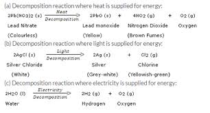 Six types of chemical reaction worksheet key. Lakhmir Singh Chemistry Class 10 Solutions Chemical Reactions And Equations