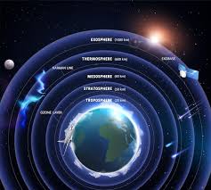 solar system planets stars and circles