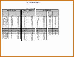 Marine Pt Test Chart Usmc Pft Calculator 2019 09 25