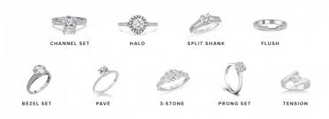 Top 5 Best Places To Buy Engagement Rings Online In 2020