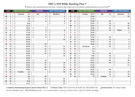 Bible Reading Plan Incheon International Baptist Church