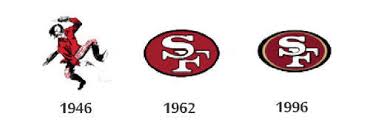 You can download in.ai,.eps,.cdr,.svg,.png formats. 49ers Logo Design History And Evolution