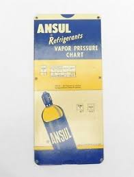 Details About Vintage 1949 Air Conditioning Vapor Pressure Slide Chart Ansul Refrigerant Oil