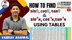 find sin cos tan using log table