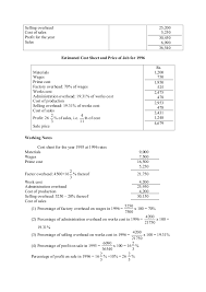 Elements Of Cost Sheet