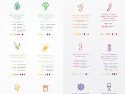 Herb And Spice Pairings With Wine Wine Folly