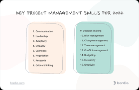 key project management skills you need
