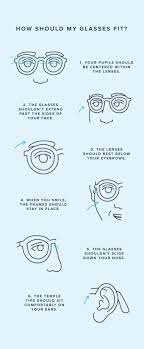 how should gles fit warby parker
