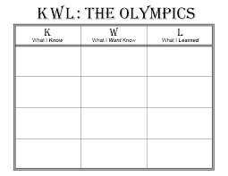 Free Printable Olympic Themed K W L Chart Supplyme
