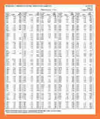 74 Bright Nys Workers Comp Settlement Chart