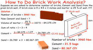 Brick Calculation Formula