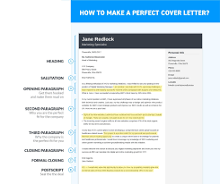 how to write a cover letter for any job
